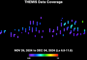 thmdust_101810-101914.gif